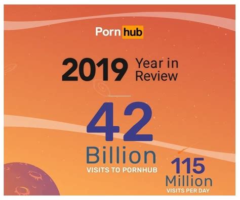 net worth of porn hub|Pornhub 2019 Year In Review Report: More Porn, More Often.